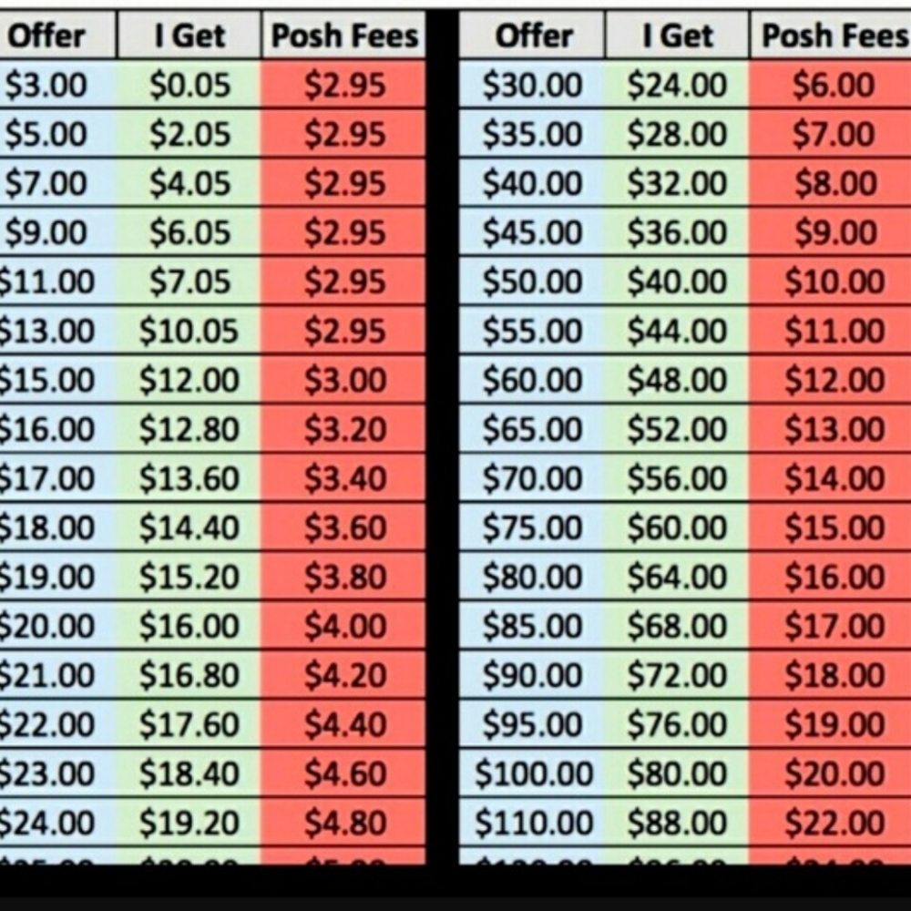 UPDATED RULES - Picture 2 of 2